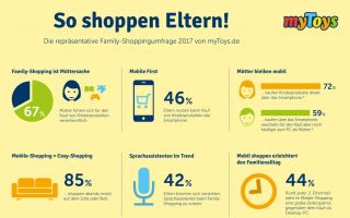Infografik-Mobile-Shopping.jpg
