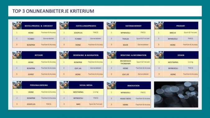 ECC-Koeln-Digital-Experience.jpg