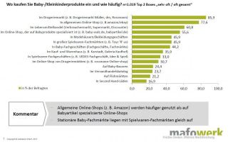 Mafowerk-Studie-S2.jpg