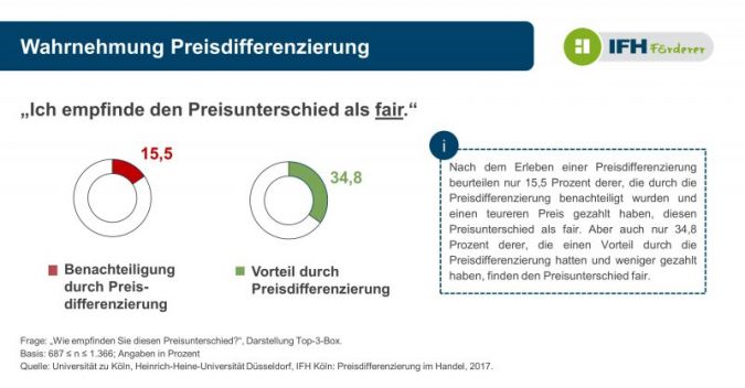 Wahrnehmung.jpg