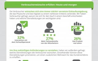 Online-vs-stationaerer-Handel.png
