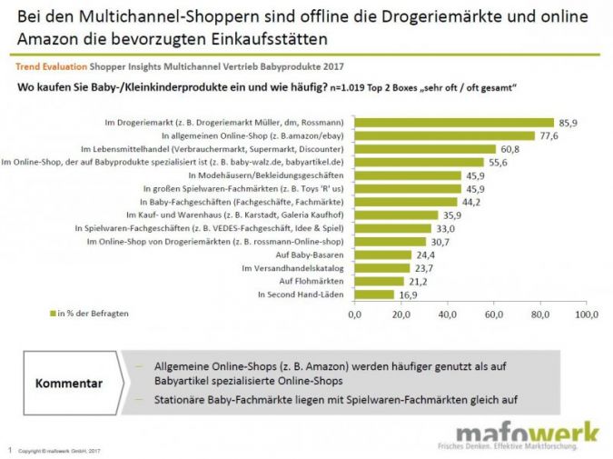 Mafowerk-Studie-S2.jpg
