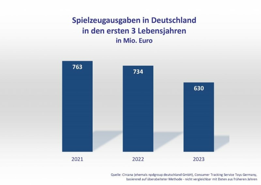 Grafk-BVS-Kinderausstattung.jpg