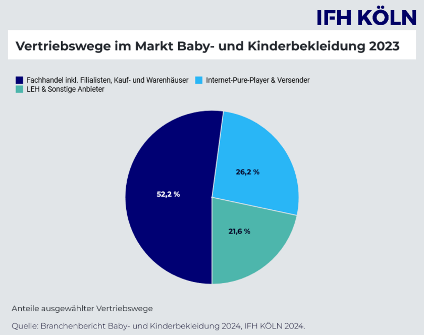 IFH-Koeln-.png