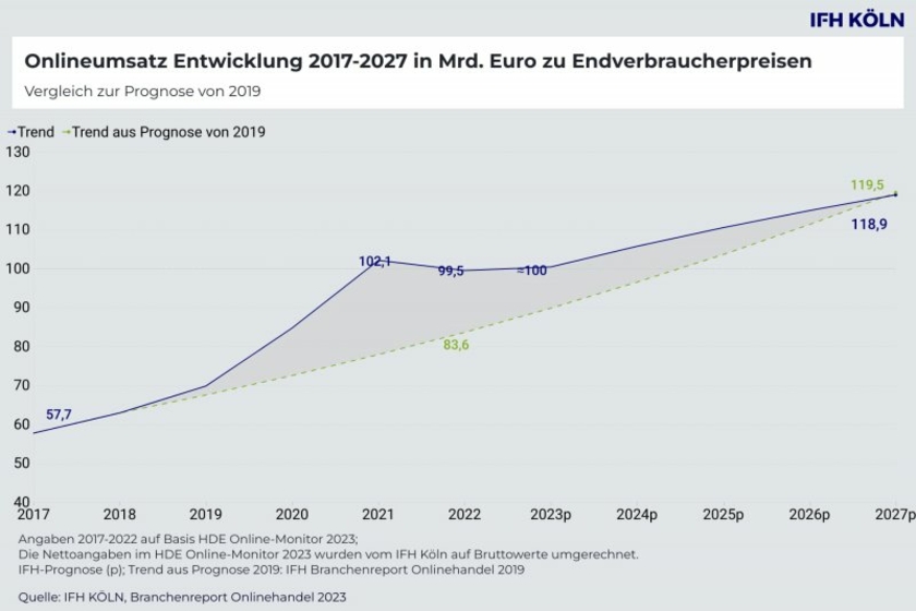 Grafik-IFH-Koeln.jpg