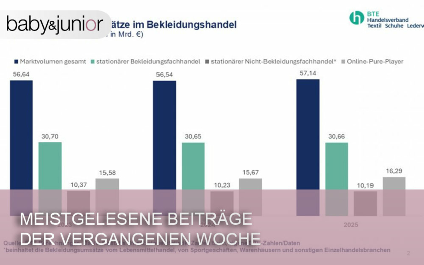 Meist-gelesen-babyundjunior-KW-9 Copyright BTE