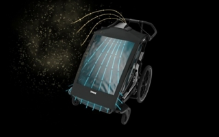 Thule-Chariot-Air-Purifier.png