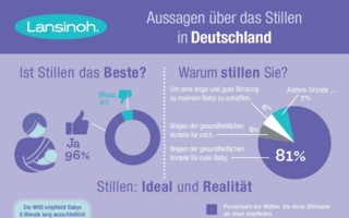 Deutschland_Infographic_0815-001