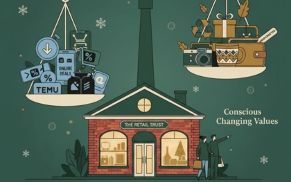 Handel zwischen Preisdruck und Wertewandel