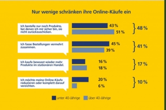 Digitalstudie-2022.jpg