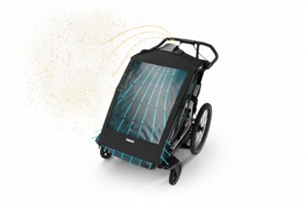 Thule-Chariot-Air-Purifier.png