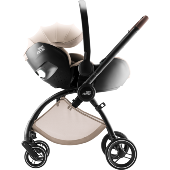 Britax-Roemer-Rio-Copyright-Britax-Roemer.png