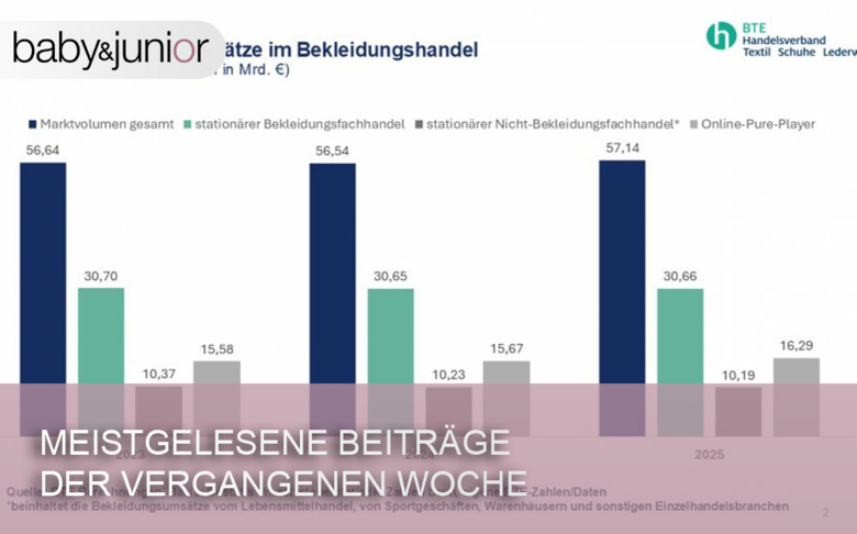 Top 5 der Woche – 9/2026