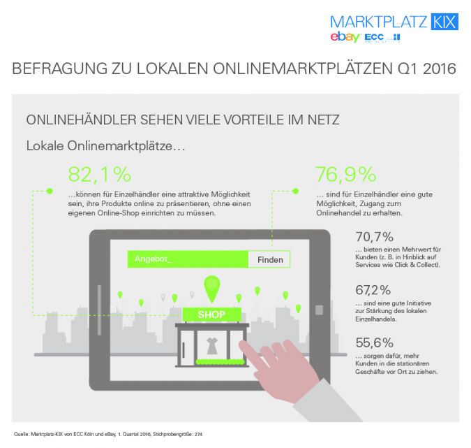 16q1marktplatzkix.jpg
