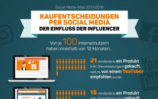 Social-Media-Atlas.jpg